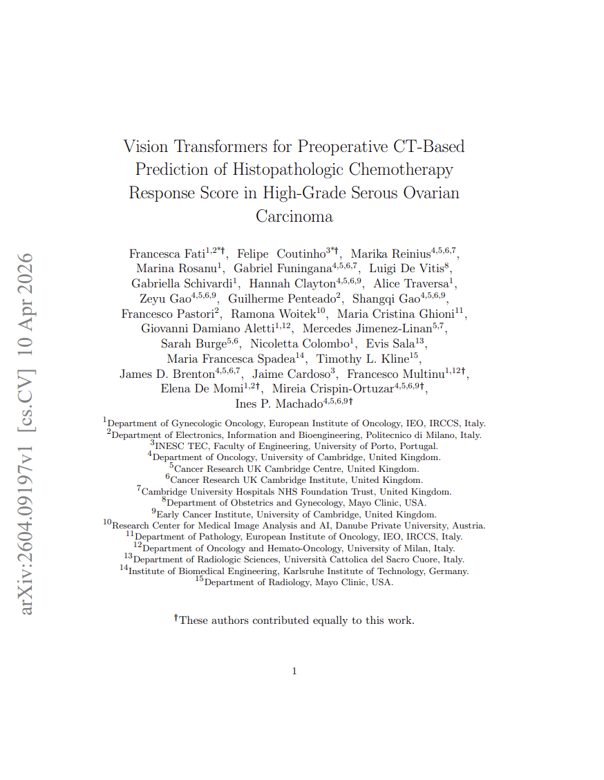 CRS-ViT
